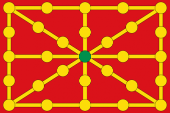 Tu Bandera - Bandera de Reino de Navarra