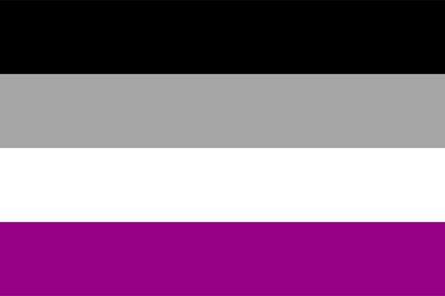 Bandera Asexualidad